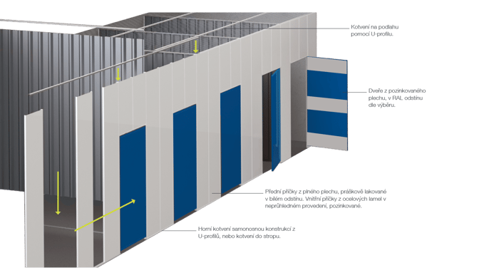 2024-Self-Storage-Explosionszeichnung-CZ